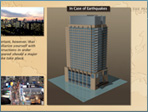 •Hotel Information Services •In-room Entertainment •Promotional Content